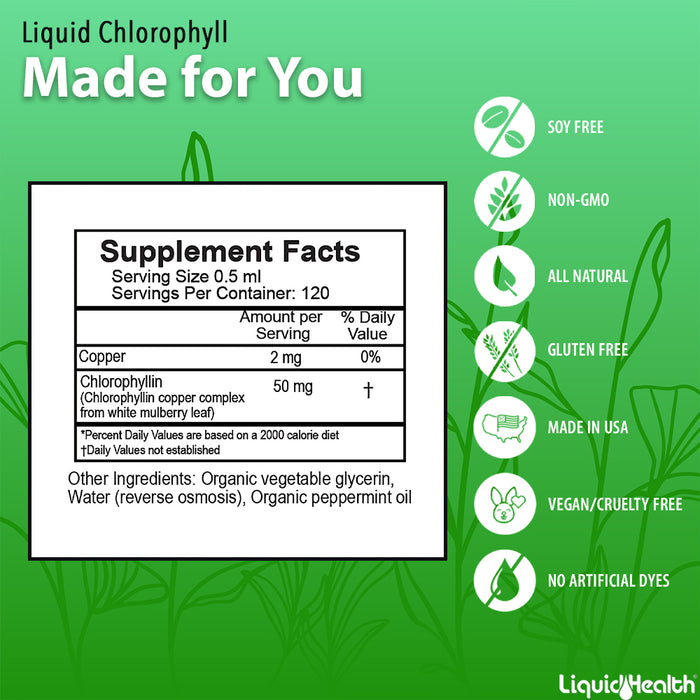 Liquid Chlorophyll Drops | Internal Deodorizer & Antioxidant