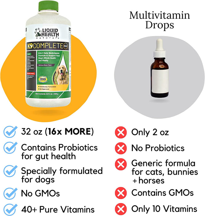 NEW! K9 Complete 8-in-1 Multivitamin For Dogs w/ Beef Broth