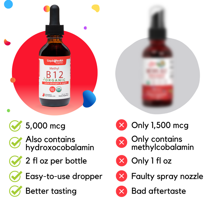 Organic Vitamin B12, Pure Methyl B12 Drops, Extra Strength & Vegan 5,000 mcg